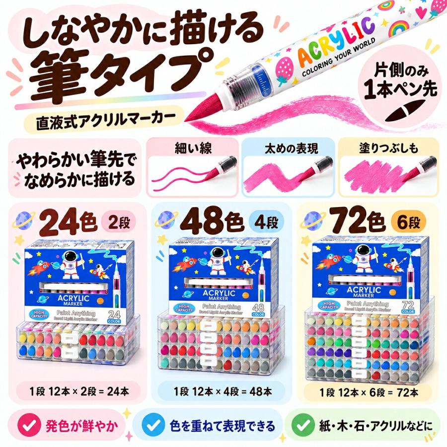 【1位常連】【ラッピング無料】 24色 72色 直液式 アクリルマーカー セット はなうみマーカー イラストマーカー アルコールマーカー 中学生 お絵描きセット |  | 11