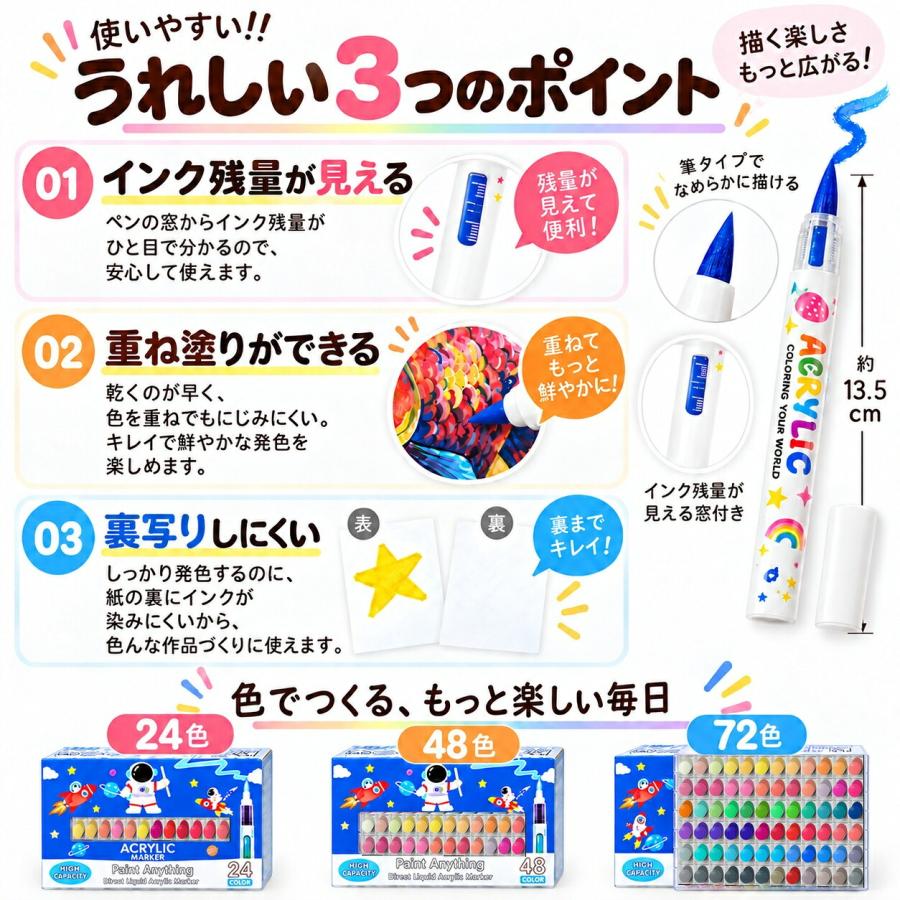 【1位常連】【ラッピング無料】 24色 72色 直液式 アクリルマーカー セット はなうみマーカー イラストマーカー アルコールマーカー 中学生 お絵描きセット |  | 12