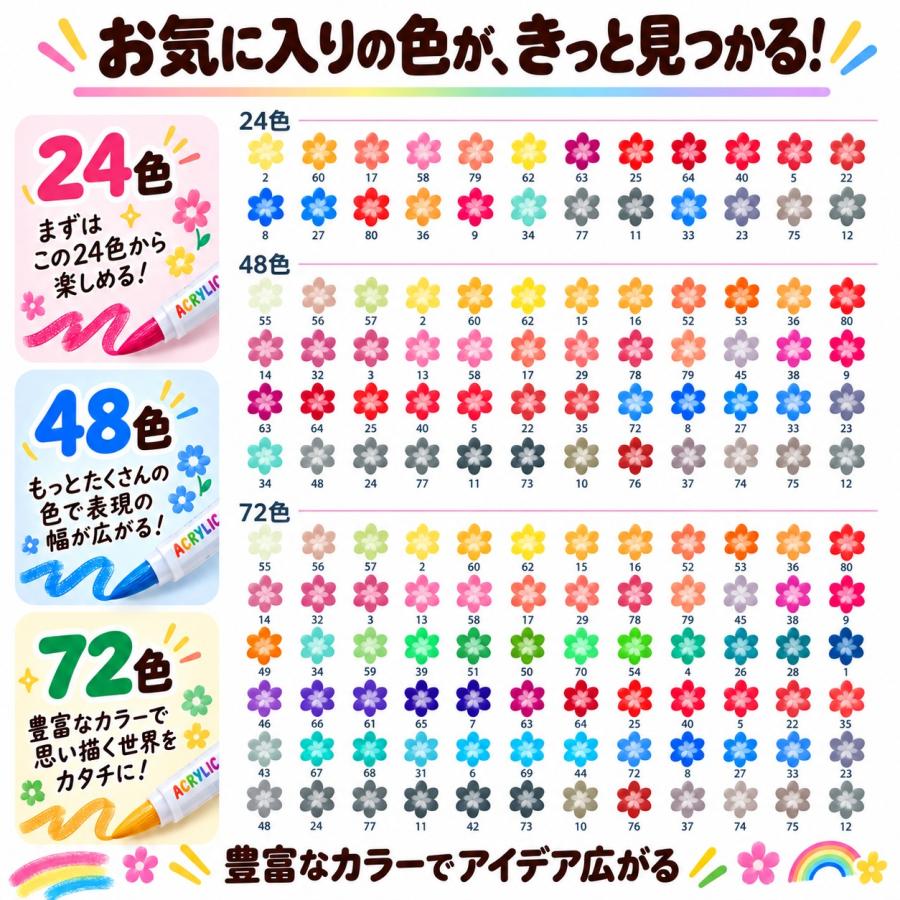 【1位常連】【ラッピング無料】 24色 72色 直液式 アクリルマーカー セット はなうみマーカー イラストマーカー アルコールマーカー 中学生 お絵描きセット |  | 07