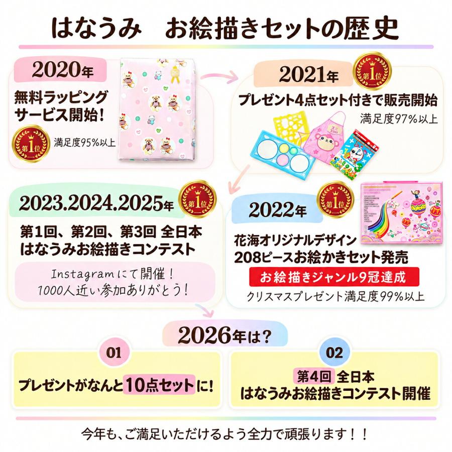 【1位常連】【おまけ6点】208ピース お絵描きセット お絵かきセット お絵描き お絵かき クレヨン 4歳 5歳 6歳 小学生 女の子 男の子 子供  誕生日 プレゼント |  | 02