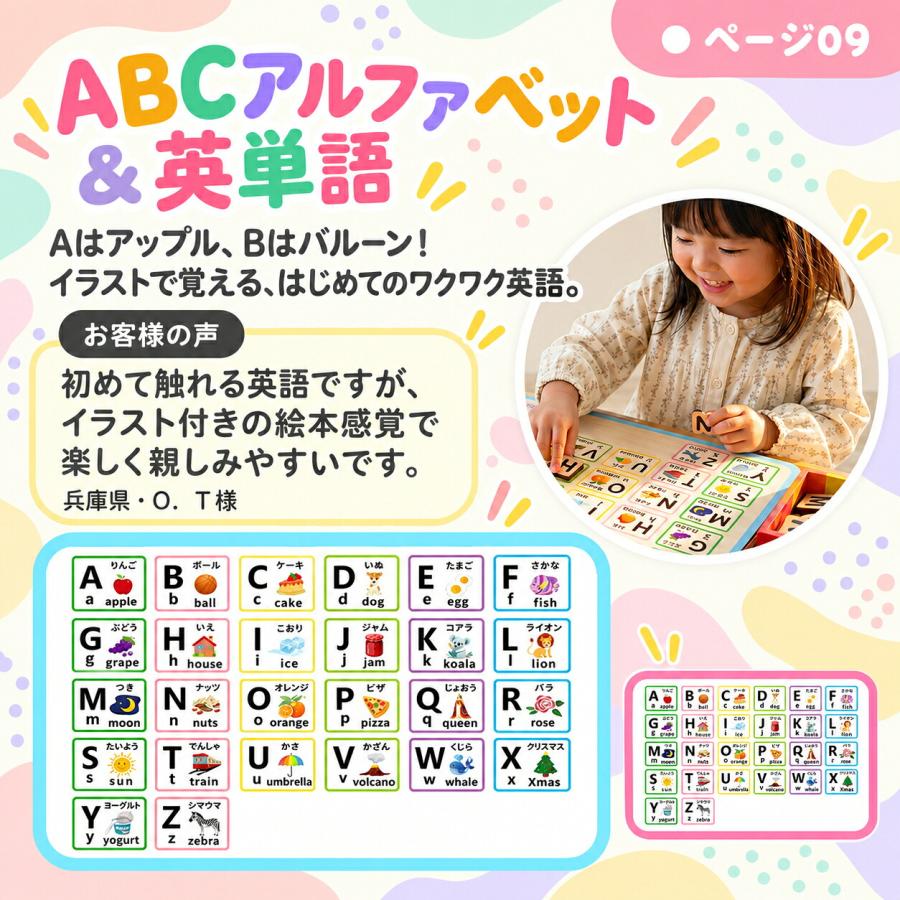 【ラッピング無料】 ビジーボード ひらがな 日本語 勉強 モンテッソーリ 知育玩具 指先遊び 知育ボード 知育バッグ お着換えの練習 |  | 15
