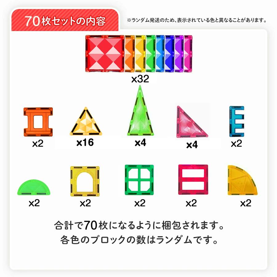 【花海公式】【一年保証】 マグキング 正規品 マグネットブロック マグネット ブロック 磁石 磁石おもちゃ マグネットおもちゃ おもちゃ 知育玩具 知育おもちゃ |  | 06
