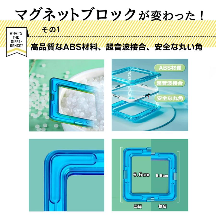 【ラッピング無料】 マグフレーム プレミアム 磁石 おもちゃ 誕生日プレゼント 子供 3歳 4歳 男の子 女の子 マグネットブロック おもちゃ 知育玩具 |  | 03