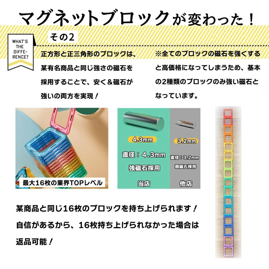【ランキング１位★ラッピング無料】 マグフレーム 車 観覧車 磁石 おもちゃ 誕生日プレゼント 子供 3歳 4歳 男の子 女の子 マグネットブロック おもちゃ |  | 05