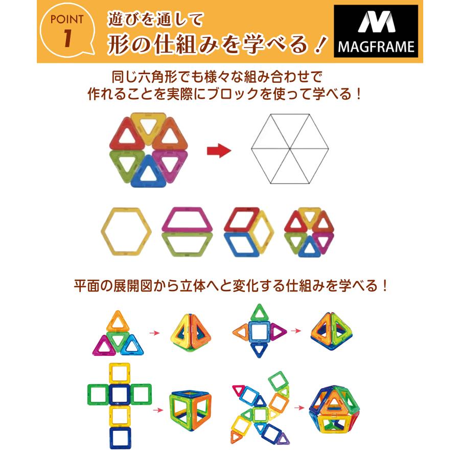 【花海公式】【一年保証】 マグフレーム 正規品 マグネットブロック マグネット ブロック 磁石 磁石おもちゃ マグネットおもちゃ 知育玩具 知育おもちゃ |  | 06