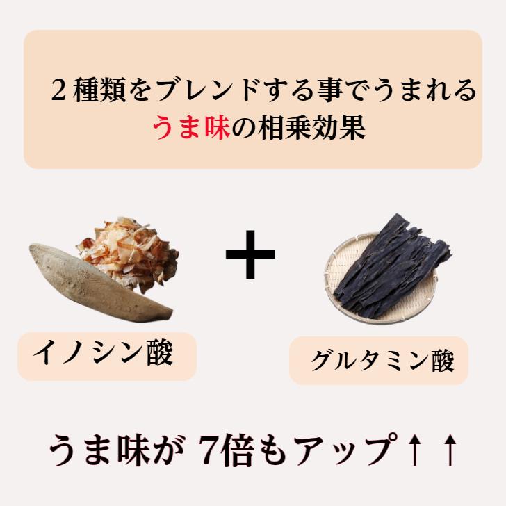 【かつおと昆布の合わせ出汁Mk-2】 HG7点セット かつおと昆布の合わせ出汁Mk-2】 HG7点セット ほんだし かつおと