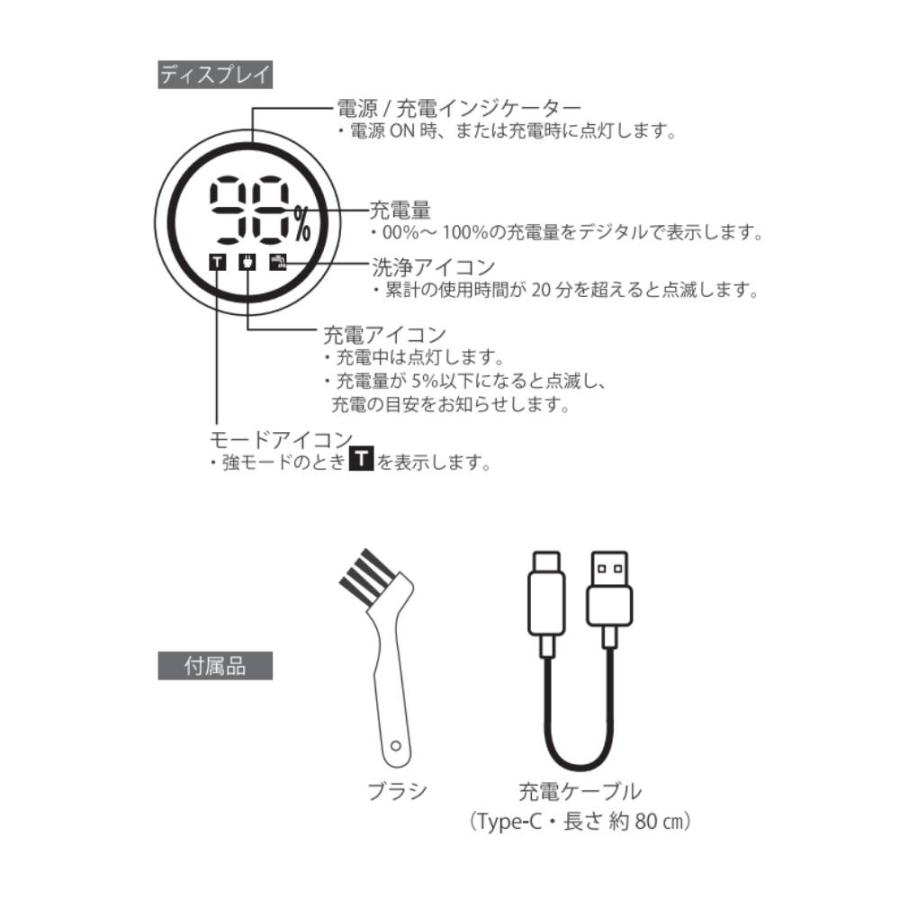 （特別特価） 髭剃り コンパクト usb充電 5枚刃 保証付き 手のひらサイズ 防水 丸ごと洗浄 誤作動防止 充電残量表示 メンズシェーバー ひげ剃り 小型  SAFFRON | ヒロ・コーポレーション | 09