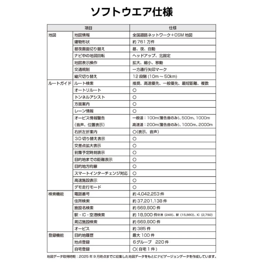 カーナビ ワンセグ テレビ 7インチ 2026年 最新 地図 ルートガイド ワンセグテレビ 搭載 ミュージック ビデオ フォト 写真 音楽 動画 電子書籍 ベスト アンサー | ブランド登録なし | 07