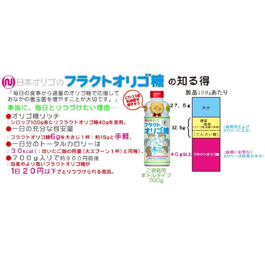 日本オリゴ フラクトオリゴ糖 700g シロップ 液体 オリゴ糖 無添加 国産 トクホ 特保 特定保健用食品 血糖値 便秘 ヨーグルト 腸活 甘味料 てんさい糖 |  | 11