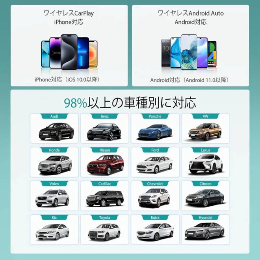 （年末特価！） オットキャスト ミニ mini Mini Pot 1年保証 正規品 ワイヤレス CarPlay 車 音楽 ミニ 小型 USB wifi 無線 Android スマホ 2025年 最新モデル | ottocast | 15