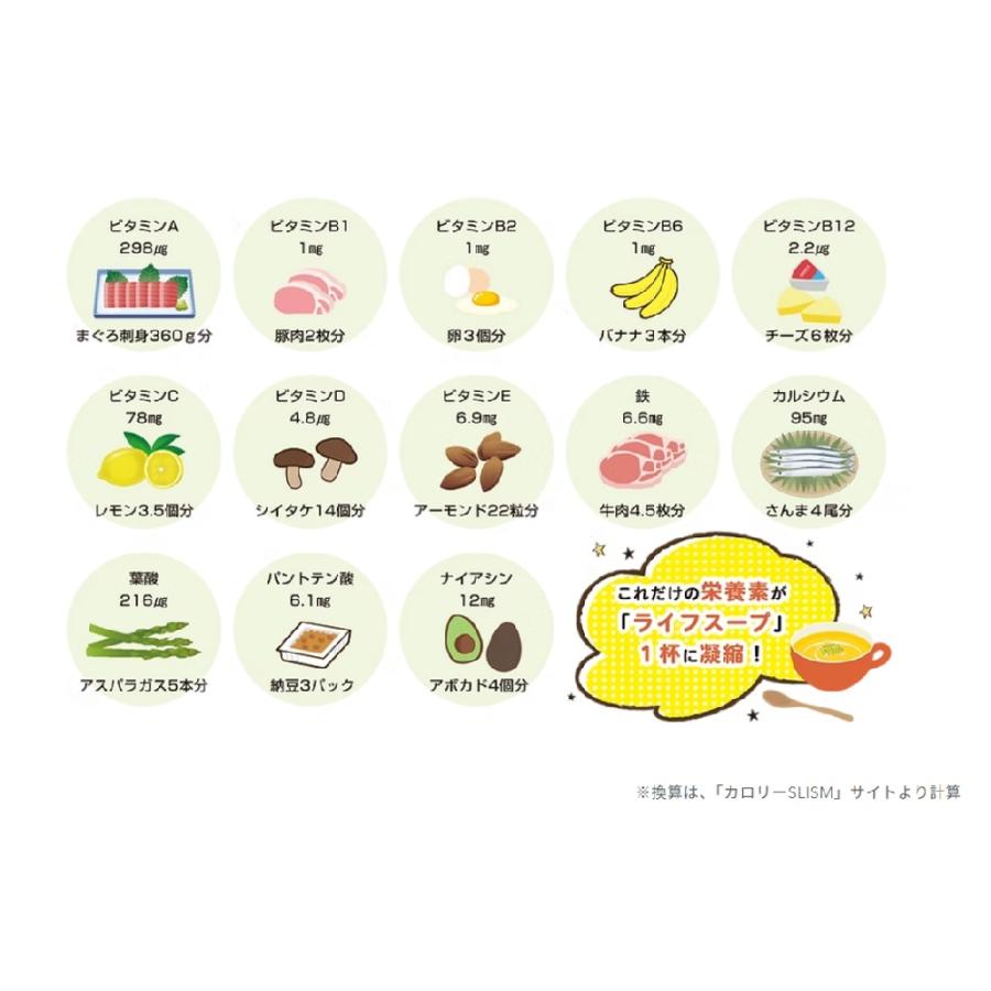 非常食 防災食 備蓄 保存食 スープ ライフスープ野菜コンソメ味 1袋7食入 備蓄用栄養補給 5大添加物不使用 インスタント ベジタルアドバンス | ブランド登録なし | 03