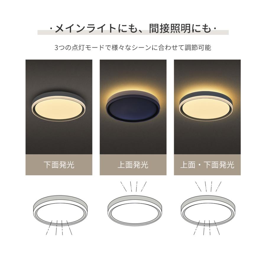 シーリングライト 上下発光 8~14畳 LED リモコン 電気 LEDシーリング