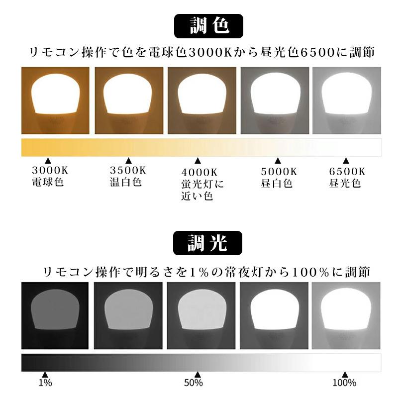 LED電球 調光 調色 リモコン付き 節電 E26 電球9wメモリー機能 虫対策 電球色 昼白色 昼光色 自然色 高演色 工事不要  玄関 廊下 寝室 (DW-CNE-9W)｜dataworks119｜04