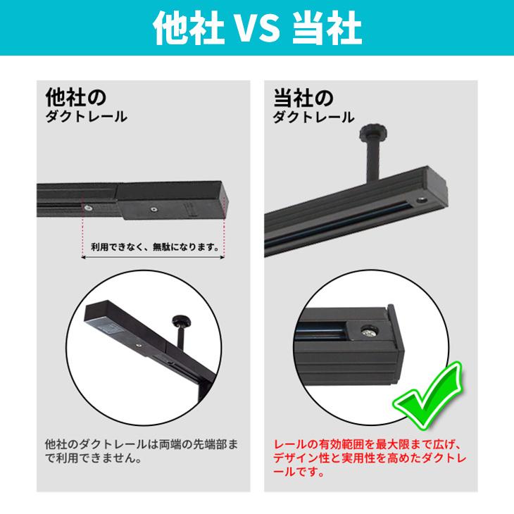 配線ダクトレール ダクトレール 1 5m 6畳 8畳 スポットライト レール照明 天井照明 照明器具 レールライト レール本体のみ Dw Dr 1500 データワークスウェブショッピング 通販 Yahoo ショッピング