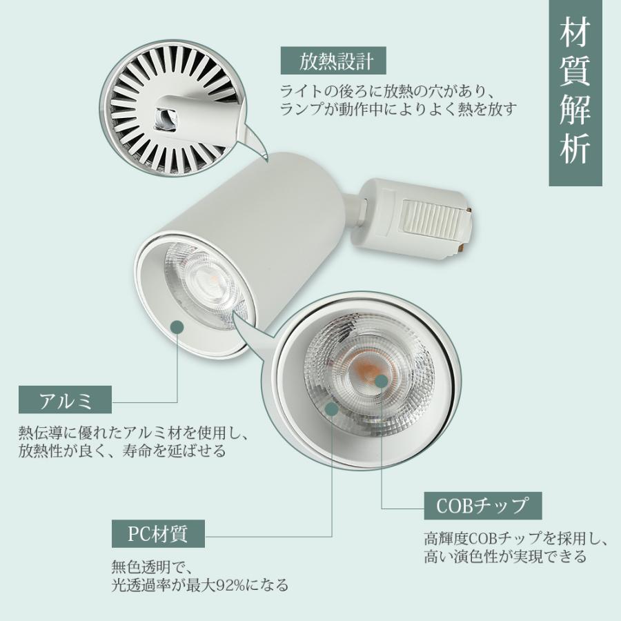 ダクトレールライト 1m スポットライト リモコン付き LED電球一体型 シーリングライト 6畳 8畳 ライティングレール 天井照明 間接照明 レールライト おしゃれの画像