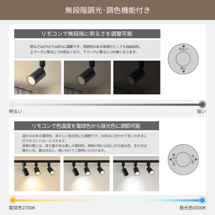 6灯 スポットライト リモコン付き 調光調色 大光量 電球付き LED