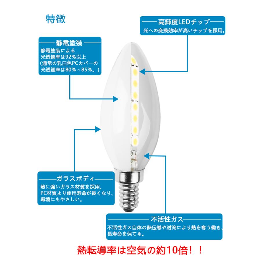 10個セット シャンデリア電球 LED E12 E17 40W形相当 白色フロスト