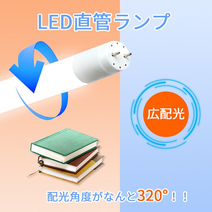 高評価商品 LED蛍光灯 40W形 直管120cm ガラスタイプ 消費電力16W 約