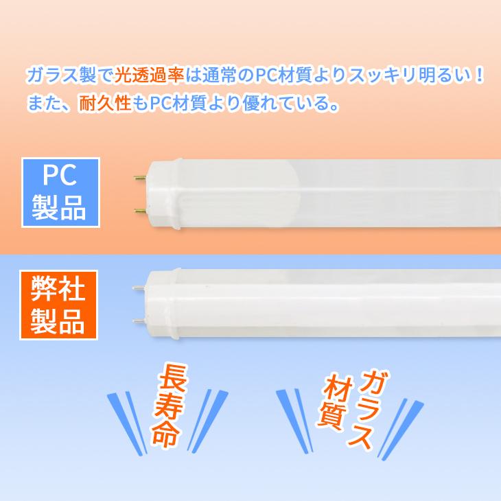 高評価商品 LED蛍光灯 40W形 直管120cm ガラスタイプ 消費電力16W 約