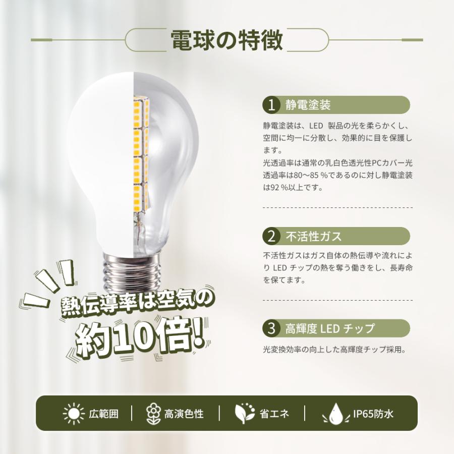 ブラケットライト 電球色 自然色 昼白色 電球付き ウォールランプ E26