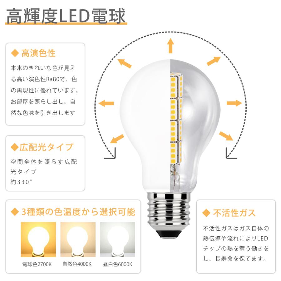 ペンダントライト LED電球付き 2色のガラスがおしゃれなペンダントライト（イエロー✕クリア）（E17型
