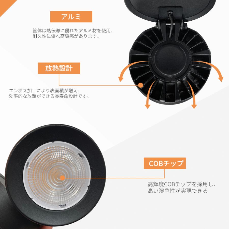 10個セット スポットライト LED一体型 LED電球内蔵 5W 店舗照明 天井