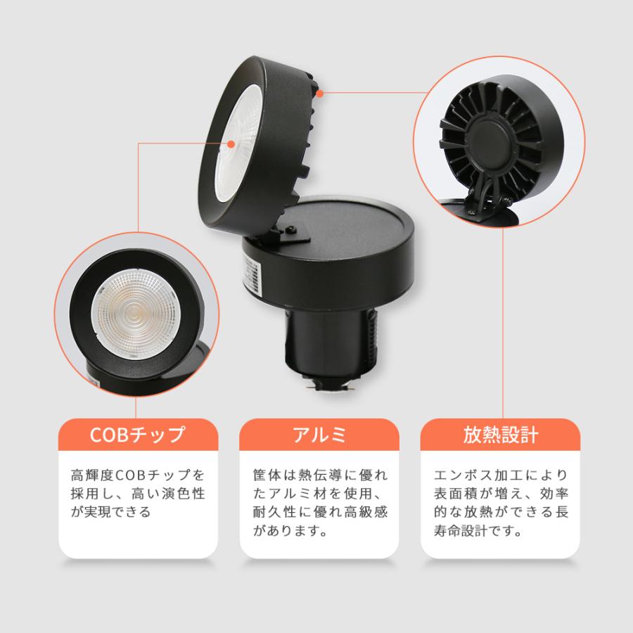 LED電球用スポットライト器具 10個セット 10個セット スポットライト 超薄型 60w形 led一体型 照明器具 電球内蔵