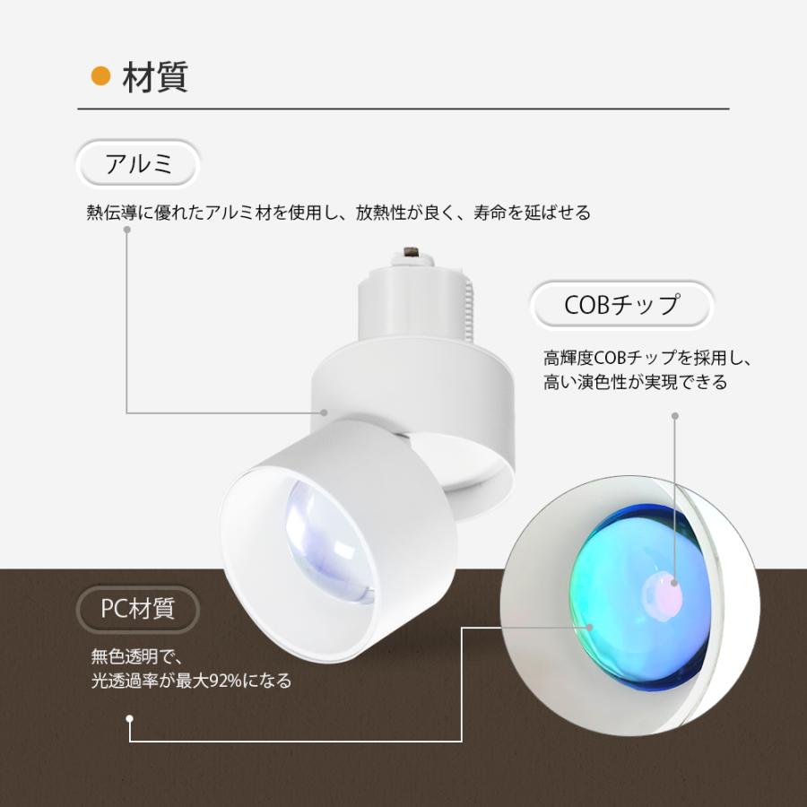 10セット スポットライト 撮影道具 雰囲気ライト 夕焼け ムードランプ