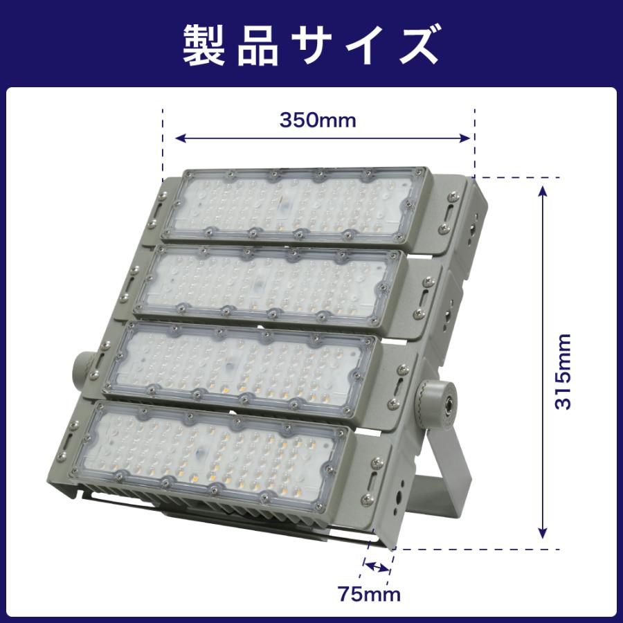 2個セット LED投光器 200W 20000lm 屋内 屋外 led投光器 コンセント 