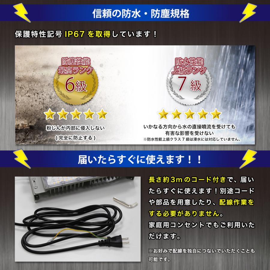 LED投光器 200W 20000lm 屋内 屋外 led投光器 コンセント IP67 防塵