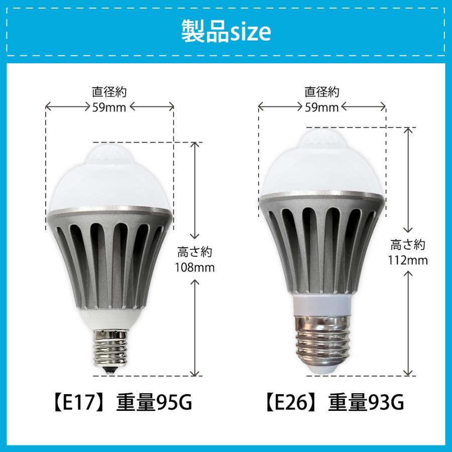 人感センサーライト LED電球 60W E26 E17 自動点灯 自動消灯 工事不要 照明 節電 2個セット｜dataworks119｜10
