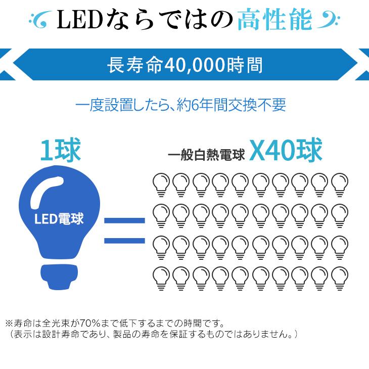 LED電球 E26 60W 電球 人感センサー 60形相当 E17 自動点灯/消灯 工事不要 照明 節電｜dataworks119｜12