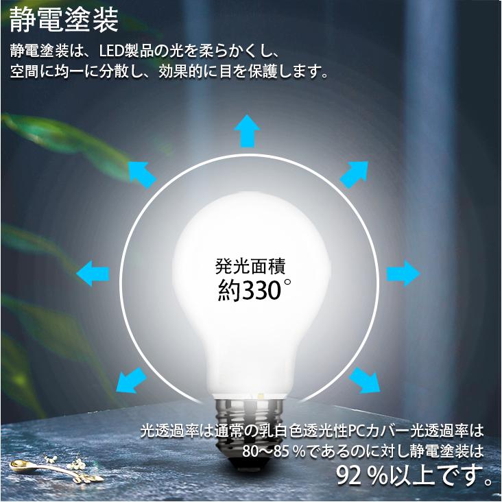 電球 3個セット LED E26 E17 60W形相当 広配光 高輝度 節電 電球色