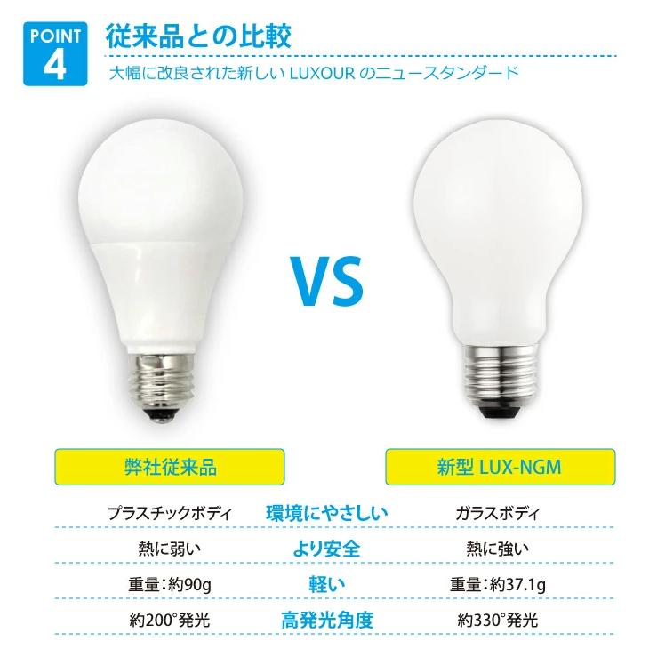 電球 3個セット LED E26 E17 60W形相当 広配光 高輝度 節電 電球色