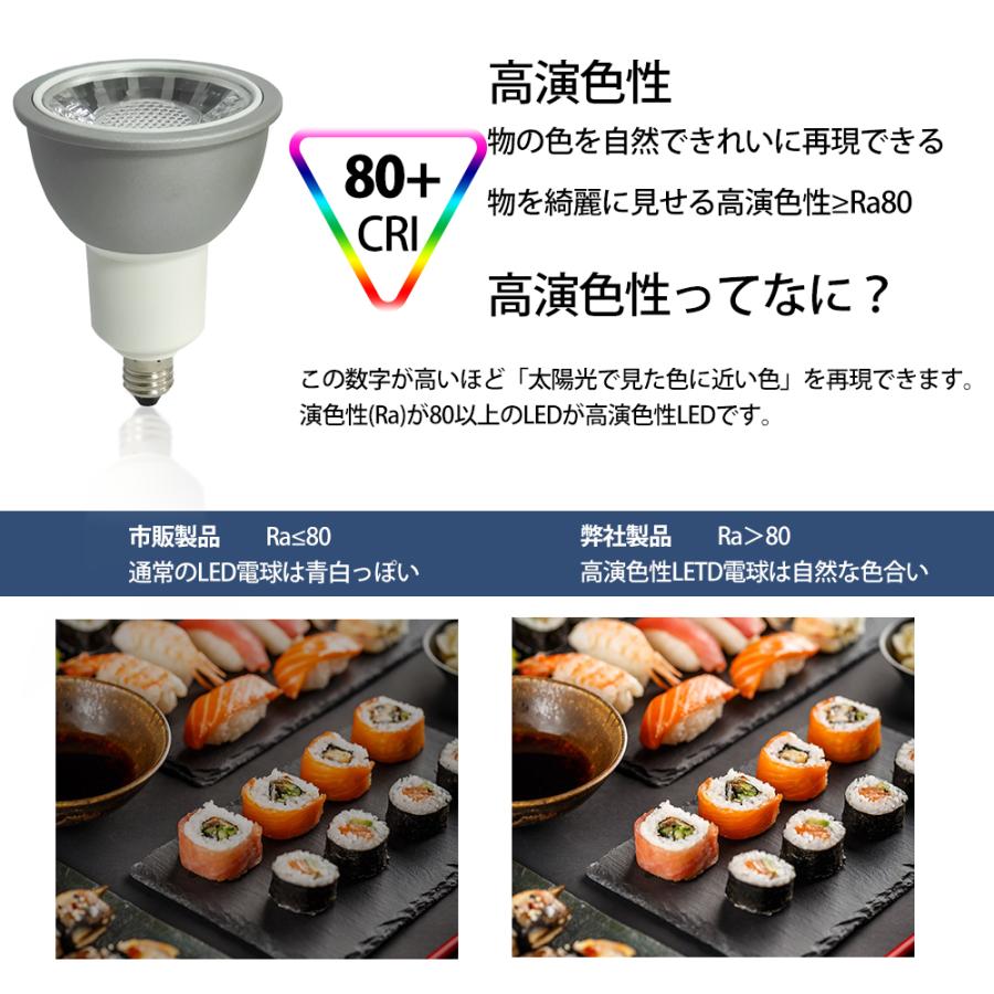 LEDビーム球 10個セット 電球 LEDレフ電球 E11 70W形 LEDスポット