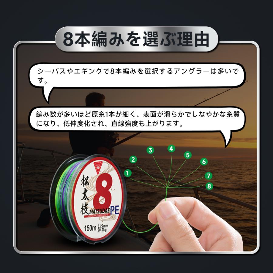 PEライン 釣り糸 8本編 高強度PE 150m 船釣り 投げ釣り ルアー 0.6号