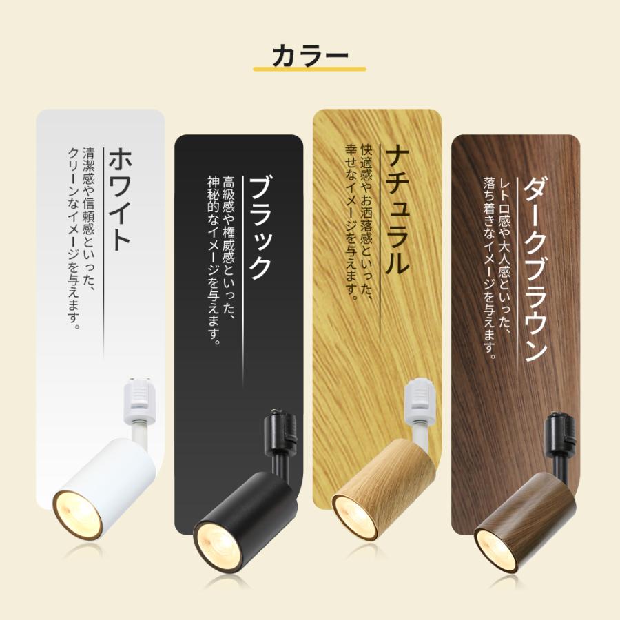 6個セット スマートライト スポットライト 音声操作 遠隔操作 照明器具