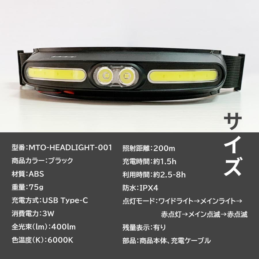 ヘッドライト ヘッドランプ ダブル光源 LEDヘッドライト 夜 反射 USB