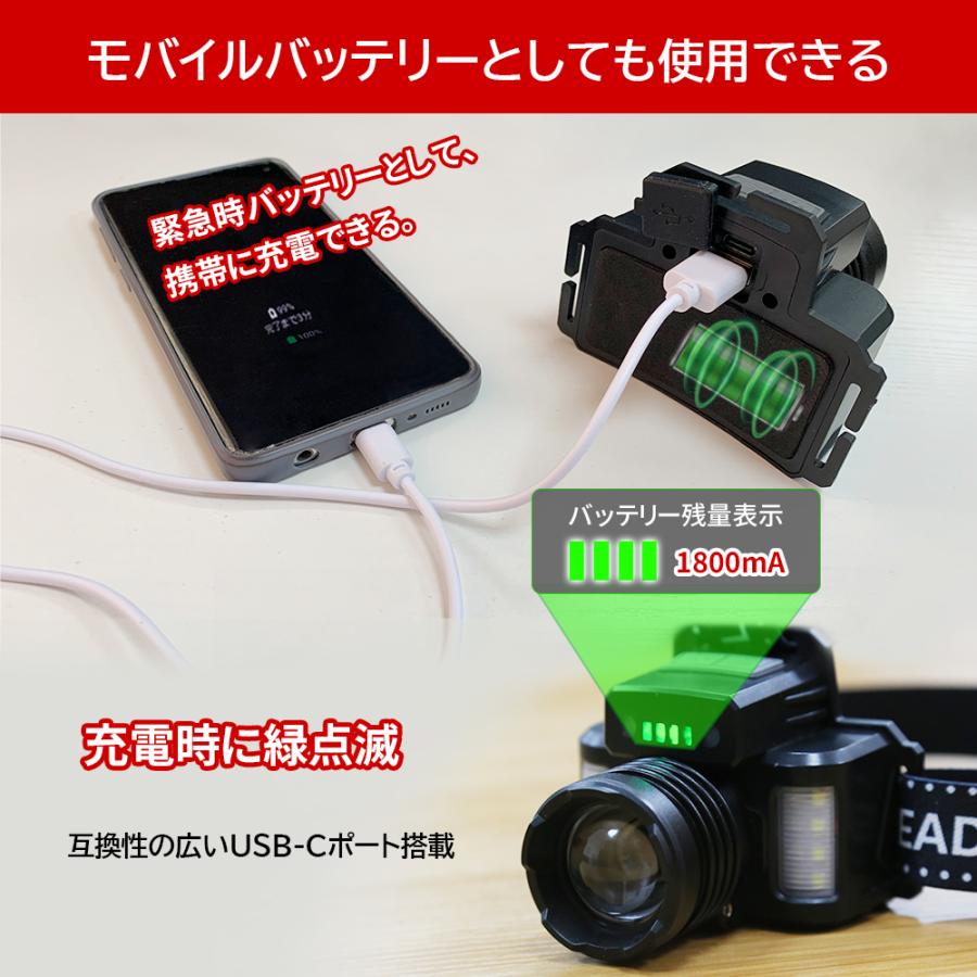 ヘッドライト 2個セット 充電式 センサー点灯 LEDヘッドライト USB充電