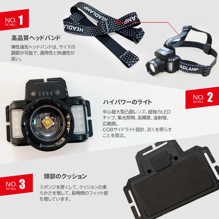 充電式LEDヘッドライト IPX6防水仕様 ヘッドライト 充電式 USB LED ヘッドランプ 広角 IPX6防水