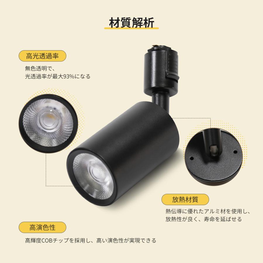 【新品】LED スポットライト DUCT 黒　3個+リモコン スマートライト 3個 スポットライト リモコン付 音声操作 遠隔操作