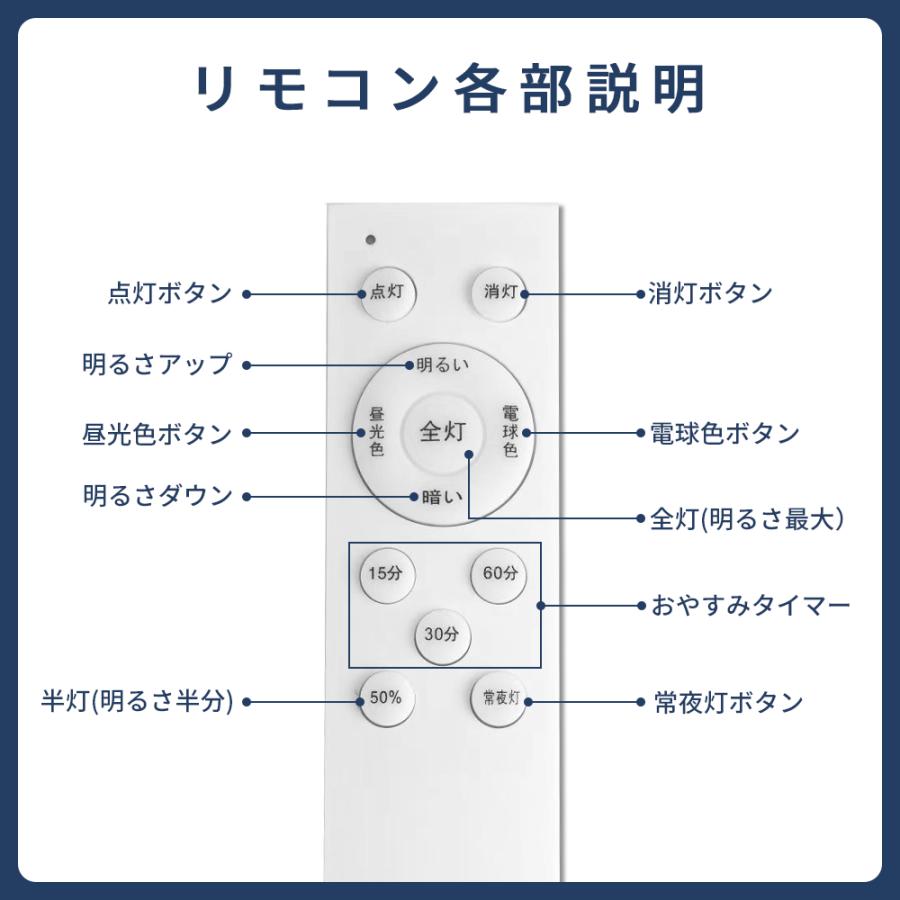LEDシーリングライト 調光 調色 8畳 リモコン付 薄型 常夜灯 おやすみ