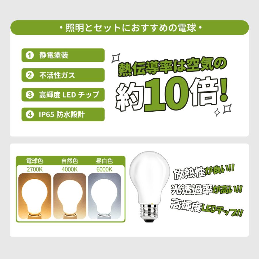 3個セット 曲げる可能 電球色 自然色 昼白色 スポットライト ロング 