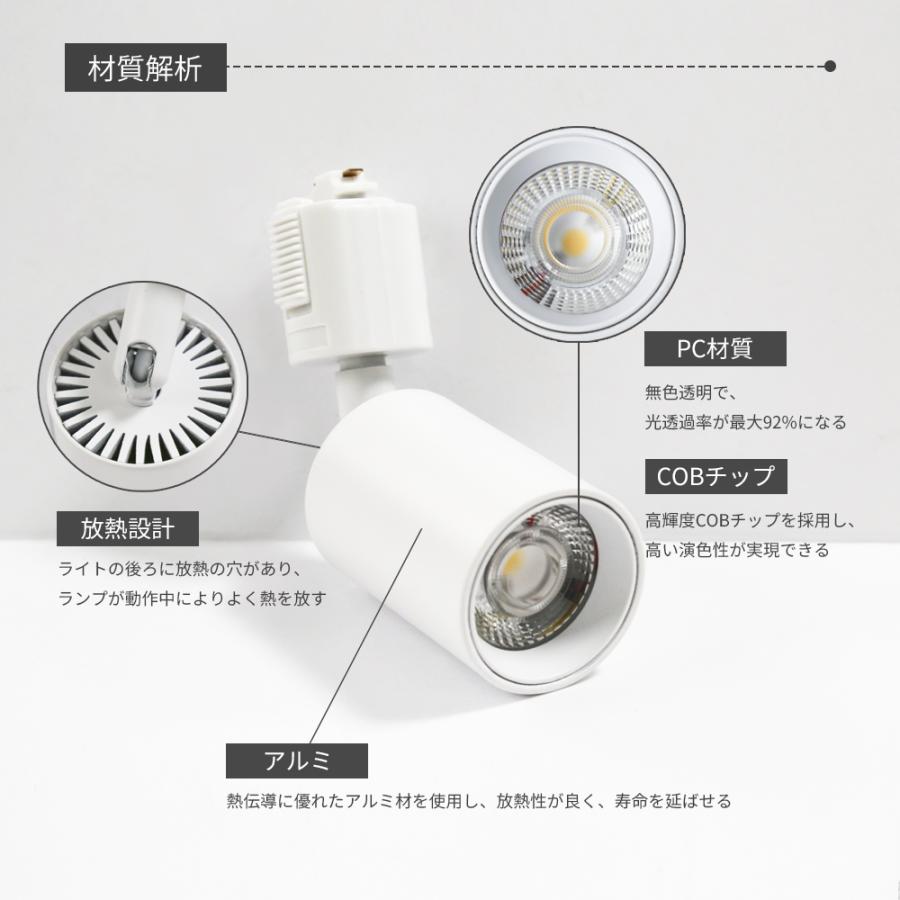 年間1位 スポットライト 大光量 照明器具 自然色 電球色 昼白色 電球