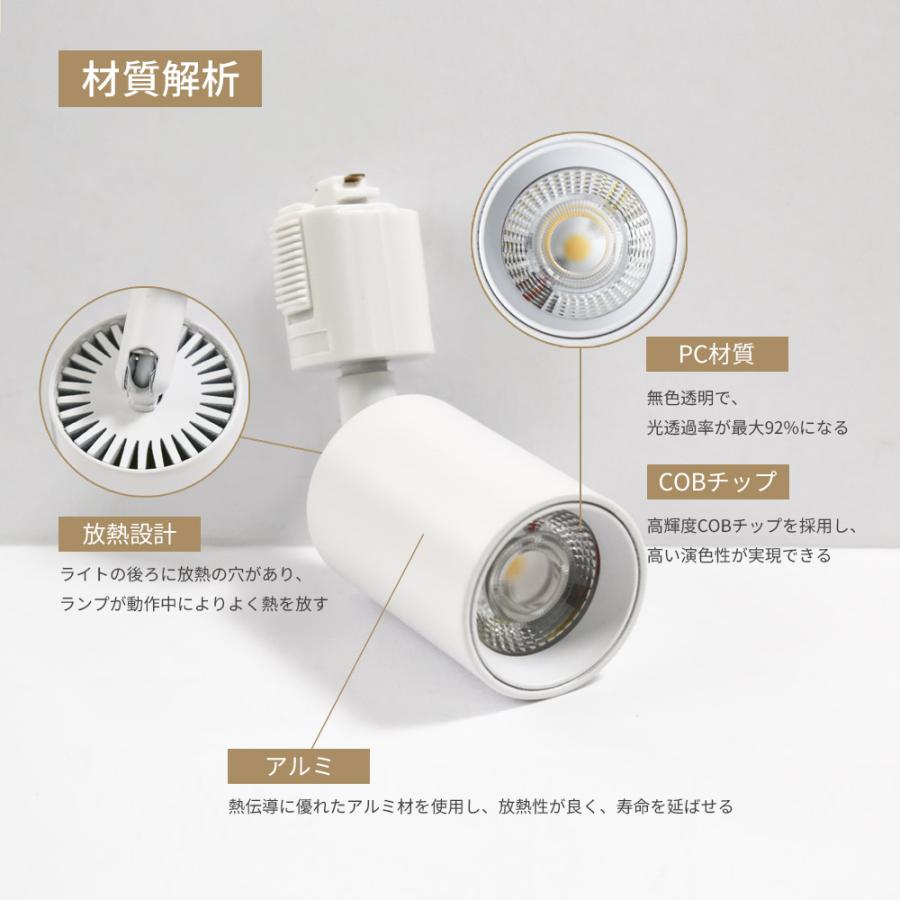3灯】LEDスポットライト 調光調色 電球付き リモコン付き ダクトレール