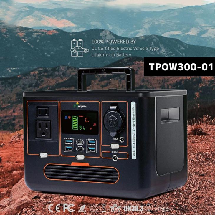 Sbzwcry70id Cm