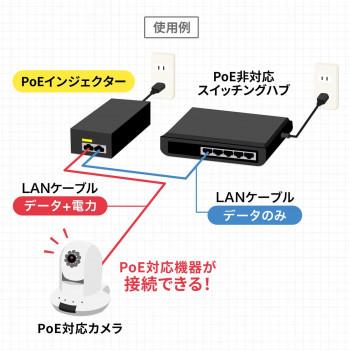 サンワサプライ PoE インジェクター LAN-GIHINJ2
