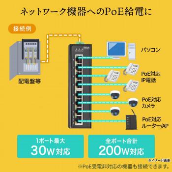 サンワサプライ 産業用ギガビット対応PoEスイッチングハブ(高耐久/8ポート) LAN-GIGAPOEFA83_3
