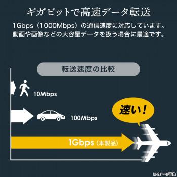サンワサプライ 産業用ギガビット対応PoEスイッチングハブ(高耐久/8ポート) LAN-GIGAPOEFA83_6