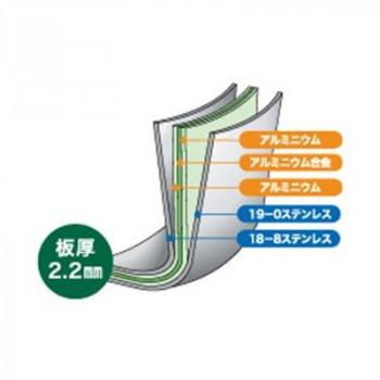 ウルシヤマ金属工業 サンク・クーシュ ソースパン 18cmの画像